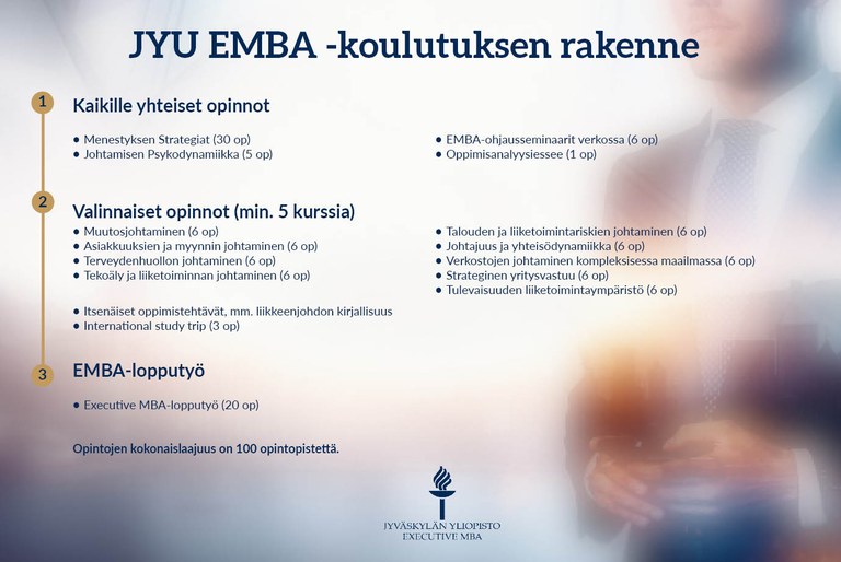 EMBA-rakenne.JPG