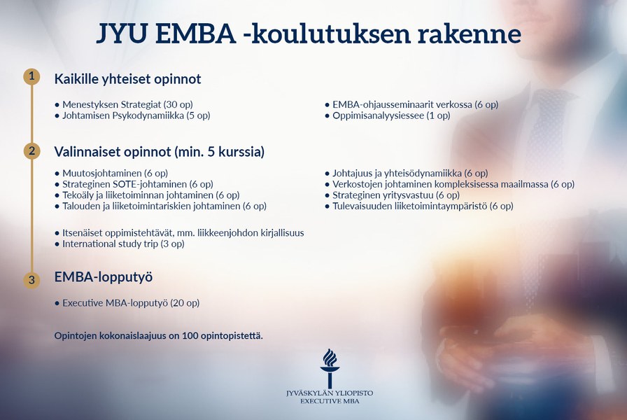 EMBA-rakenne.JPG EMBA-rakenne.JPG