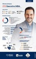 JYU Executive MBA-infografiikka.JPG